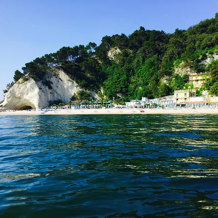 Ritorno Natura Recanati